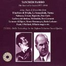 At La Scala (1927-1944)