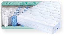 Schlaraffia Basic Moon 7 H2 90 x 200