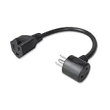 Power Strip Liberator