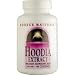 Hoodia Extract