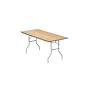 72" x 30" Rectangular Folding Table [Set of 10]