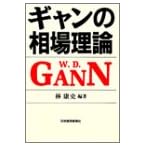 ギャンの相場理論