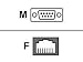 Equinox 210122 ESP/CCM/CPS Category 5 Modular Adapter Image