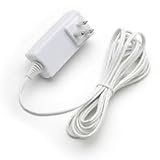 12V/75W Plug in Transformer