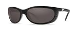 Fathom Sunglasses
