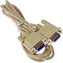 Axis Communic. Serial NULL modem cable Kamera Kabel f&uuml;r AXIS 2100