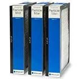 Blueair 501/601 Particle Replacement Filter (3 Pack)