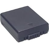 Inov8 CGA-S002 Replacement Digital Camera Battery for Panasonic