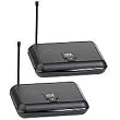 One For All SV1715 Wireless Audio Video Sender for Controlling DVD / Set-Top Box from Another Room