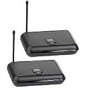 One For All SV1715 Wireless Audio Video Sender for Controlling DVD / Set-Top Box from Another Room