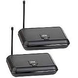  : One For All SV 1715  Wireless TV Link