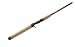G loomis FR1504 Stinger GlX 28g450gr TwoHand