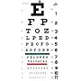 Snellen Type Plastic Eye Chart - 20'