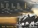 Battle of Britain II - Wings of Victory
