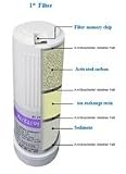 Genesis Water Ionizer Impressive Next Generation Ionizer 213VBrffxJL. SL160 Genesis Water Ionizer Impressive Next Generation Ionizer