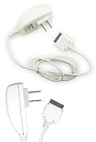 Ipod Travel Charger (NOT for iPhone 3G/ iPod Touch 2/ Nano 4th Gen/ Shuffle)