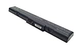 Testers: Dekcell Laptop Battery for HP F3172A, F3172B, F2299A