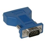Best Price New Cables Vga Dvi Video Adapter Male Female Analog Black Attractive Practical Durable