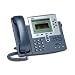Electronics : 7960 phones