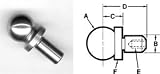 Short Shank Inspection Ball-.6250
