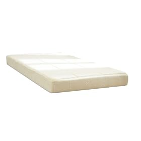 Night Therapy 20cm Mattress with Nano Silver Single Size