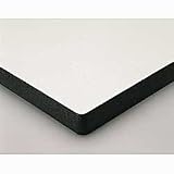 WISCONSIN BENCH 1-5/8 Armor Edge Tops
