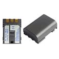 iTEKIRO Replacement Wall + Car Battery Charger Kit for Canon MV960 MVX200 MVX200i MVX20i MVX250i with Free MP3 MP4 Mini Speaker