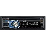 214%2BeQt02OL. SL160  KD HDR44 Car CD/MP3 Player   80 W   Single DIN Reviews