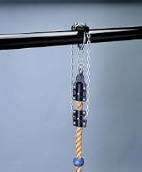 Rope Safety Guard