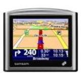 Display GPS with One Unit