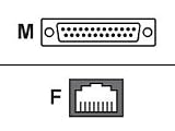 QVS CC342 Modular Ethernet Adaptor