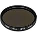Hoya 55mm 8X (0.9) Neutral Density Glass Filter
