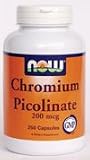 Chromium Picolinate - 250 - Capsule