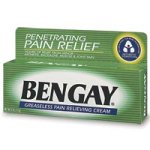 Muscle Pain Relief Rubs