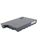 Batteries.com Lithium Ion Laptop Battery For LCO-41