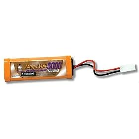 Megatech MTPT-HY2104 Hydro-Fly 2 Rudder and Vertical Fin with Horn from Megatech Accessories