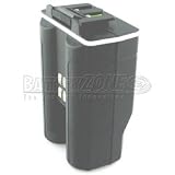 BatteryZone