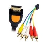 Détails sur le produit