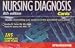 Books : Nursing Diagnosis Cards