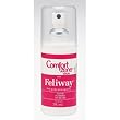 Farnam Comfort Zone Behavior Control Cat Training Spray with Feliway (75 ml)