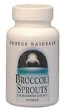 [海外直送品]　Source Naturals　濃縮ブロッコリー・スルフォラファン 250mg 60粒