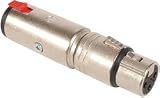 Neutrik NA3FJ/W XLR Female To 1/4 Female Adapter