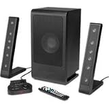 Slim Flat Panel Speakers