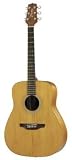Used : Takamine GS330S Acoustic Guitar, Natural