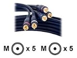 Planar 997-3180-00 Premium Component Video and Audio cable