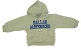 Dallas Mavericks Women