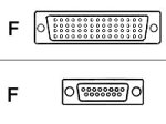 Cisco - Network cable - DB-60 (F) - DB-15 (F) - STP