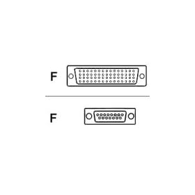 Cisco - Network cable - DB-60 (F) - DB-15 (F) - STP