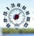 Kleertemp Thermometer