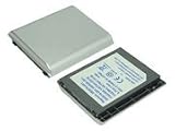 HP iPAQ h6315 Replacement PDA Battery By Titan